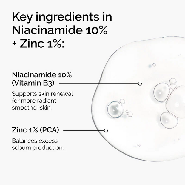 The Ordinary - Niacinamide 10% + Zinc 1% - 30ml
